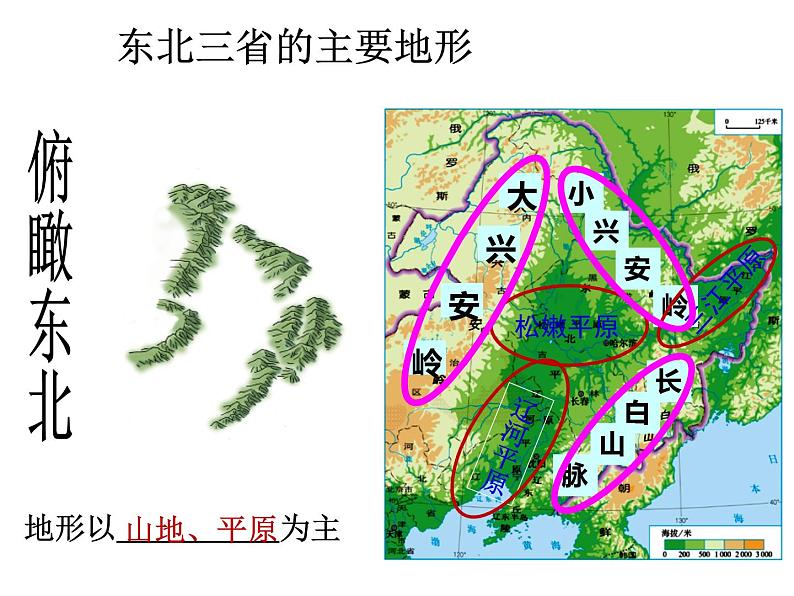 6.2白山黑水”──东北三省(共45张PPT)第8页