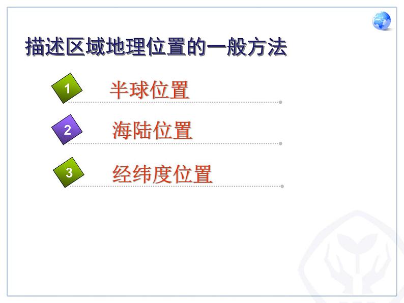 6.1 位置和范围课件PPT05