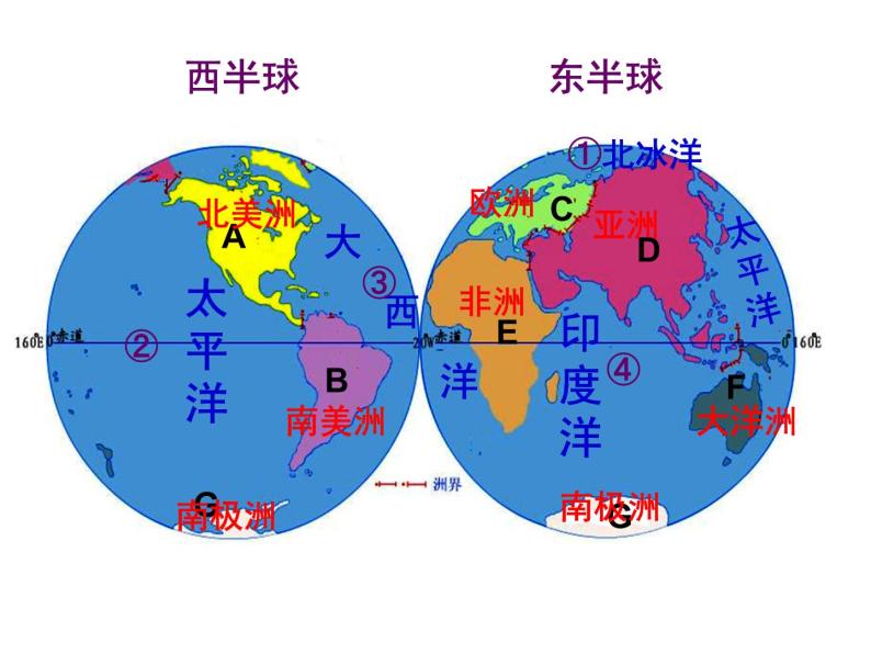 6.1 亚洲的位置和范围（使用）课件PPT01