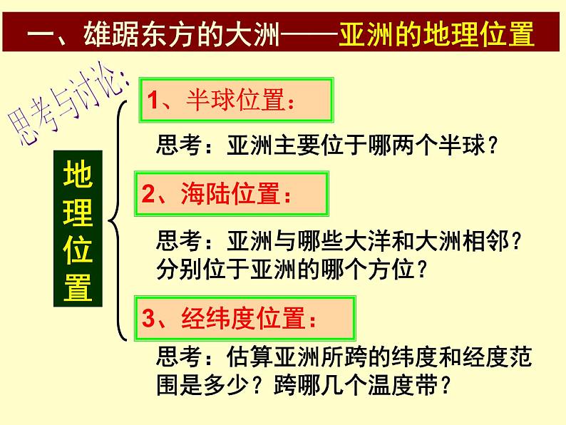 6.1 亚洲的位置和范围（使用）课件PPT08