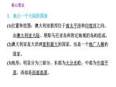 晋教版七年级下册地理 第10章 10.3　澳大利亚——大洋洲面积最大的国家 习题课件