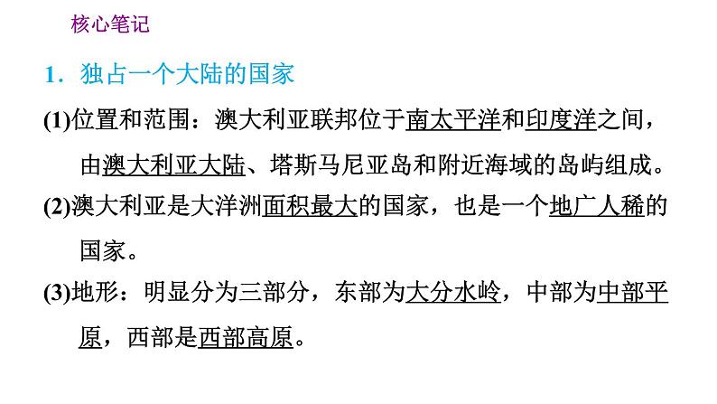 晋教版七年级下册地理 第10章 10.3　澳大利亚——大洋洲面积最大的国家 习题课件第2页