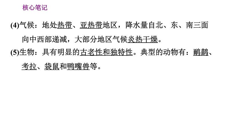 晋教版七年级下册地理 第10章 10.3　澳大利亚——大洋洲面积最大的国家 习题课件第3页