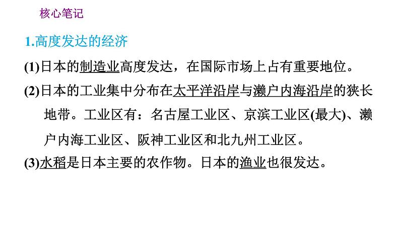 晋教版七年级下册地理 第10章 10.4.2  高度发达的经济　东西方文化交融的国度 习题课件02