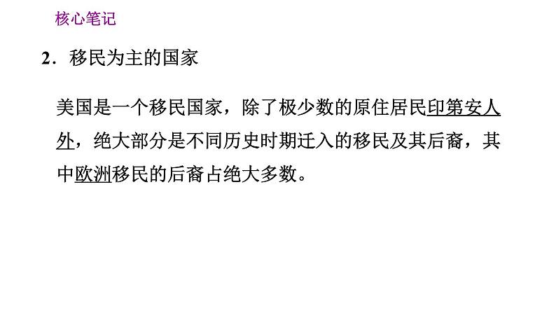 晋教版七年级下册地理 第10章 10.6.2  高度发达的经济　移民为主的国家 习题课件05