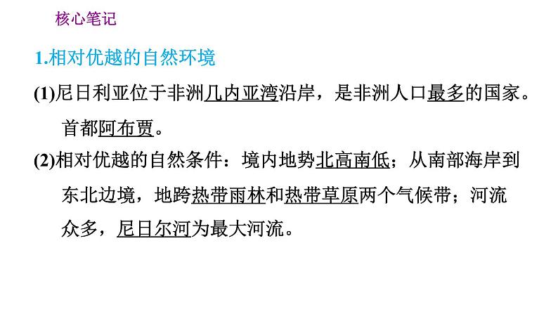 晋教版七年级下册地理 第10章 10.5　尼日利亚——非洲人口最多的国家 习题课件02