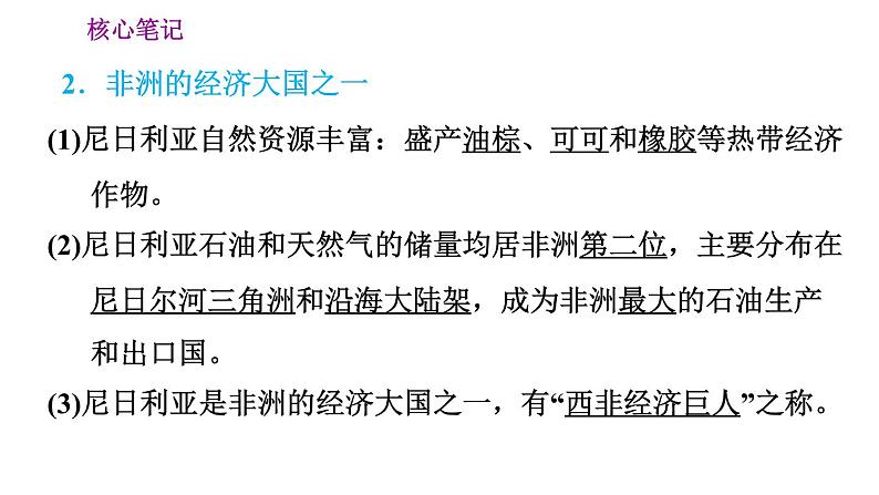 晋教版七年级下册地理 第10章 10.5　尼日利亚——非洲人口最多的国家 习题课件03