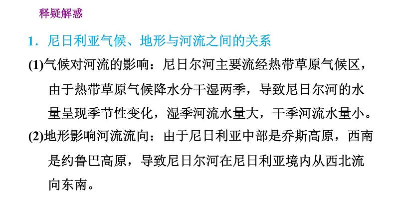 晋教版七年级下册地理 第10章 10.5　尼日利亚——非洲人口最多的国家 习题课件05