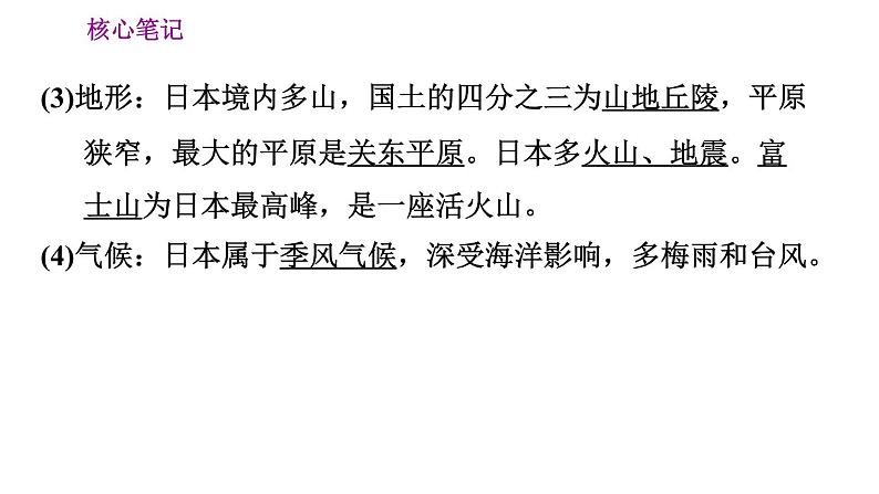 晋教版七年级下册地理 第10章 10.4.1  多山的岛国　贫乏的矿产资源 习题课件第3页
