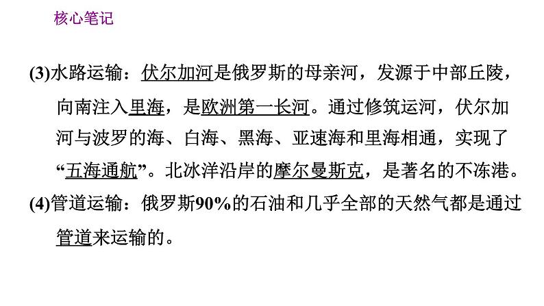 晋教版七年级下册地理 第10章 10.1.2  雄厚的基础工业　发展中的交通运输业 习题课件第4页