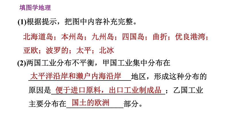 晋教版七年级下册地理 第10章 填图学地理(三) 习题课件第3页