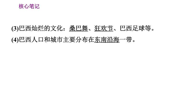 晋教版七年级下册地理 第10章 10.7.2  复杂的种族成分　快速发展的经济 习题课件第3页