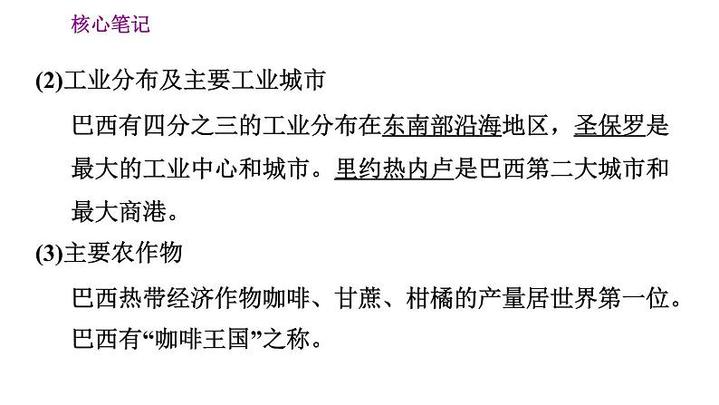 晋教版七年级下册地理 第10章 10.7.2  复杂的种族成分　快速发展的经济 习题课件第5页