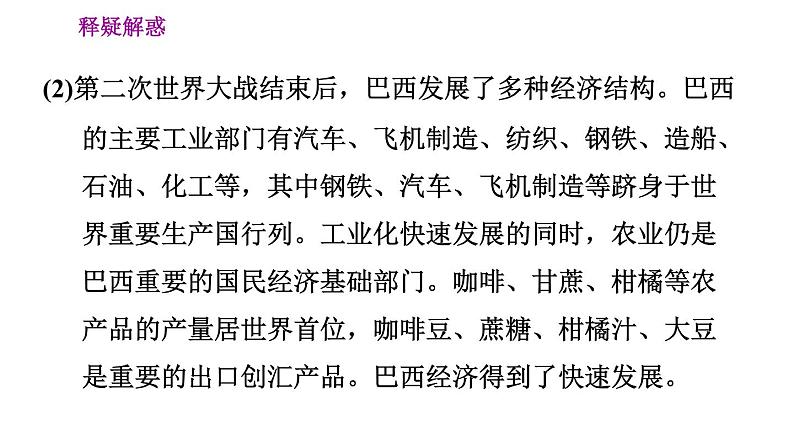 晋教版七年级下册地理 第10章 10.7.2  复杂的种族成分　快速发展的经济 习题课件第7页
