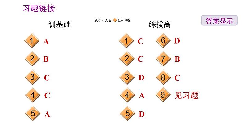 晋教版七年级下册地理 第10章 10.4.2  高度发达的经济　东西方文化交融的国度 习题课件第8页