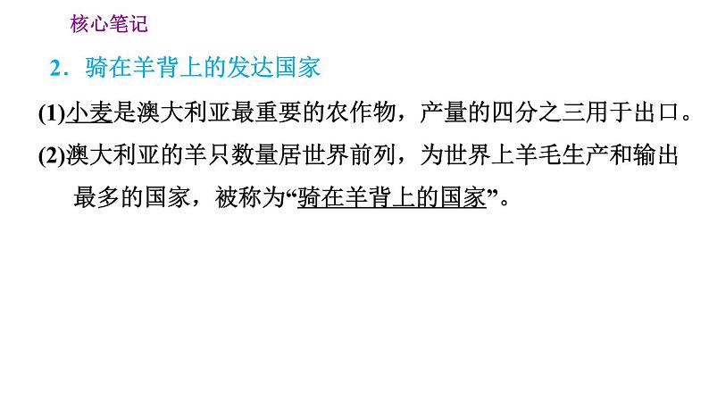 晋教版七年级下册地理 第10章 10.3　澳大利亚——大洋洲面积最大的国家 习题课件第4页