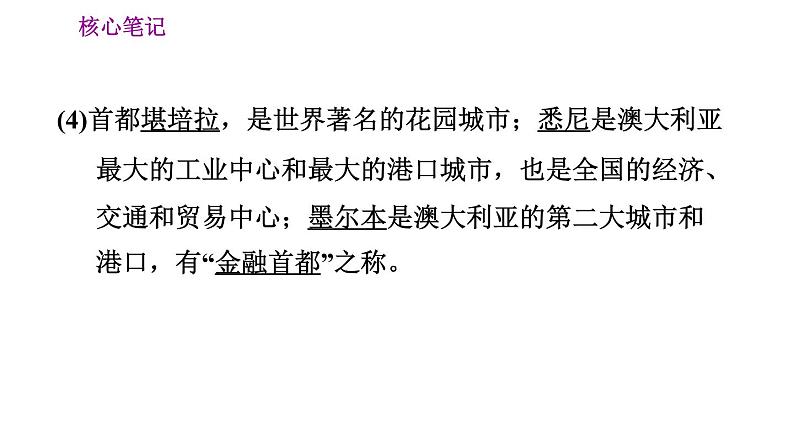 晋教版七年级下册地理 第10章 10.3　澳大利亚——大洋洲面积最大的国家 习题课件第6页