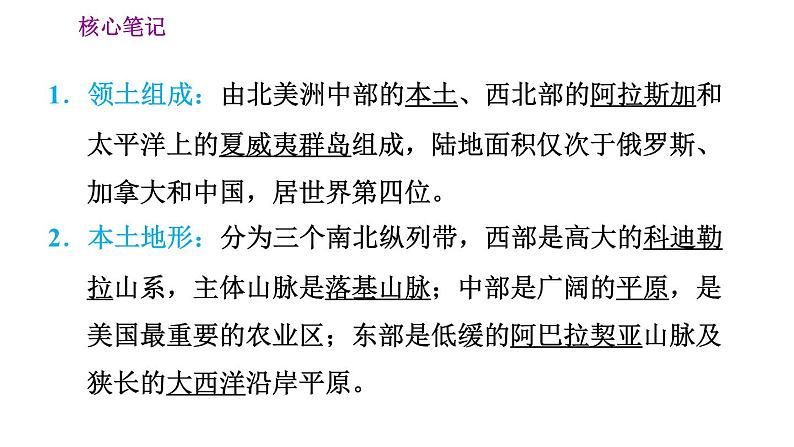 晋教版七年级下册地理 第10章 10.6.1  多样的自然环境 习题课件第2页