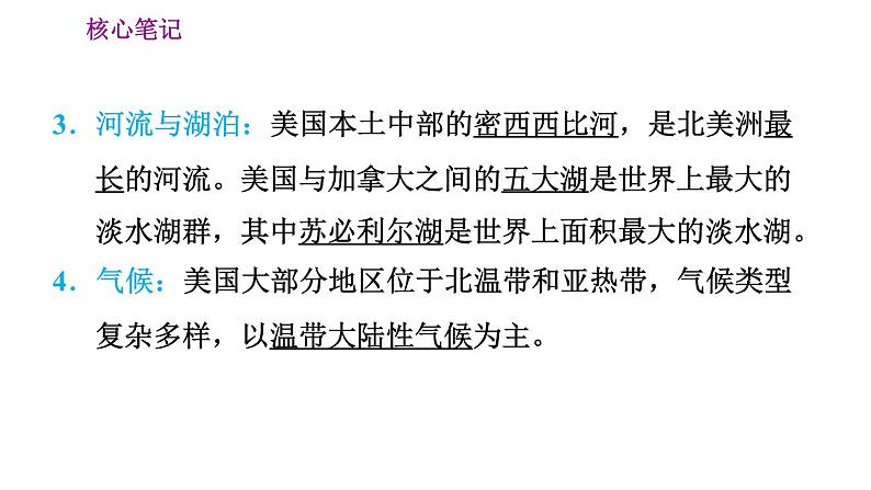 晋教版七年级下册地理 第10章 10.6.1  多样的自然环境 习题课件第3页