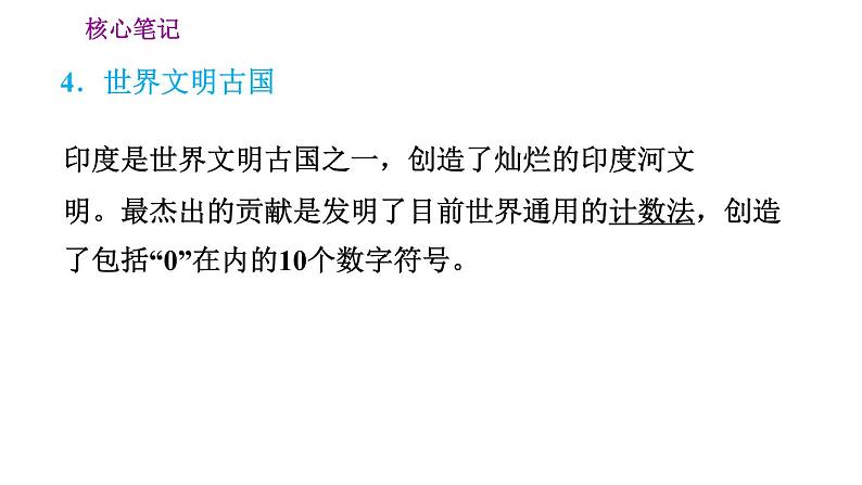 晋教版七年级下册地理 第10章 10.2　印度——世界第二人口大国 习题课件第6页