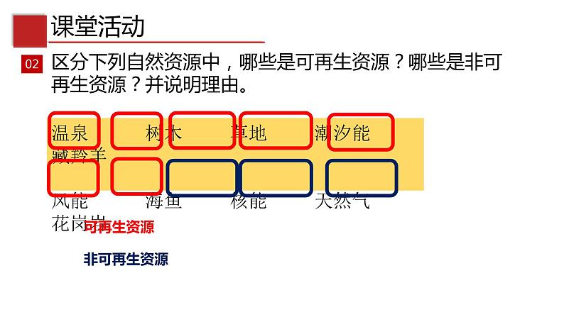 4.1 水资源及其开发利用（同步课件）07