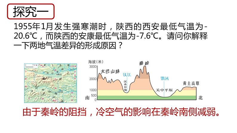 6.1 我国四大地理区域的划分（中图版）课件PPT06