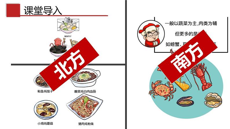 6.2 四大区域自然环境对生产和生活的影响（中图版）课件PPT03