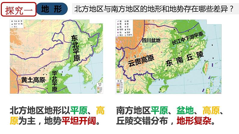 6.2 四大区域自然环境对生产和生活的影响（中图版）课件PPT06