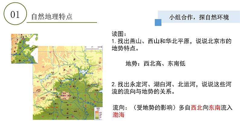 7.1 首都北京（同步课件）08