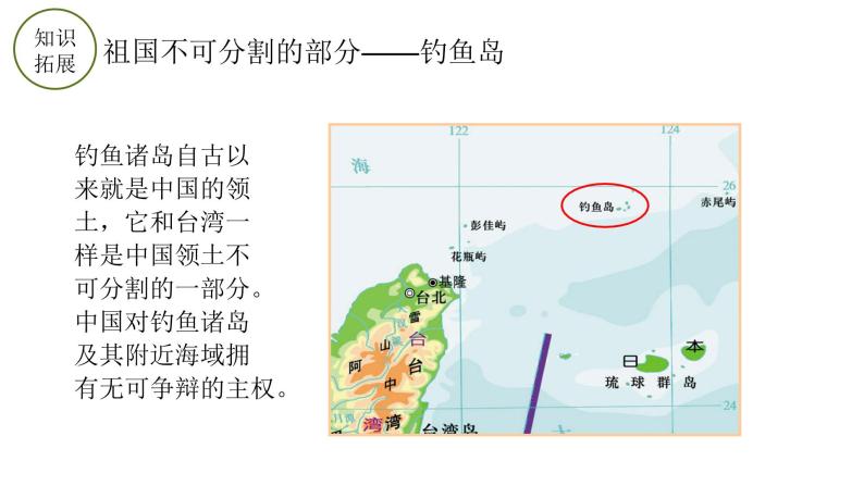 7.2 台湾省（中图版）课件PPT08