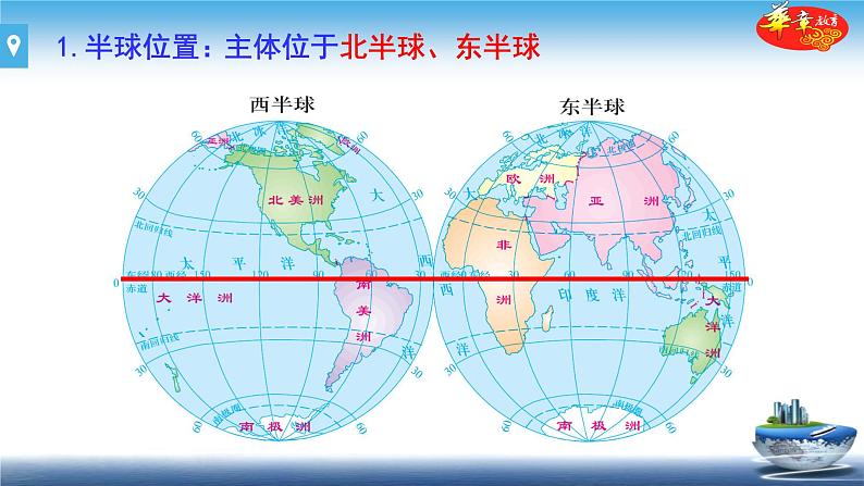 中图版八年级下册地理 课件5.1  亚洲的自然环境 第1课时06