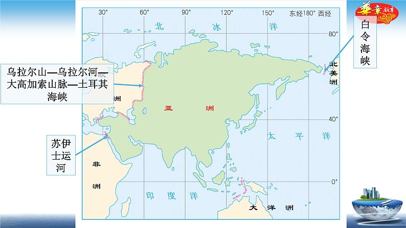 中图版八年级下册地理 课件5.1  亚洲的自然环境 第1课时08