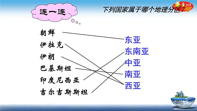 中图版八年级下册地理 课件 5.1  亚洲的自然环境 第2课时05