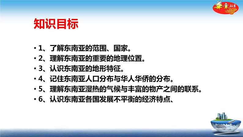 中图版八年级下册地理 课件 6.1  东南亚02