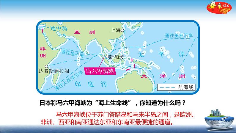 中图版八年级下册地理 课件 6.1  东南亚06