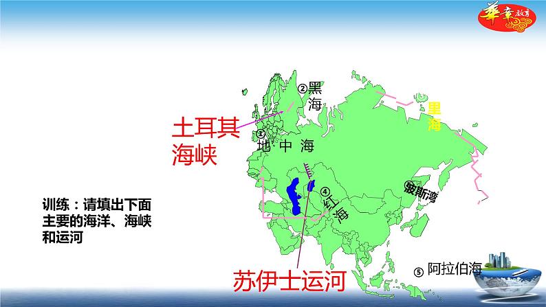 中图版八年级下册地理 课件 6.2  中东08