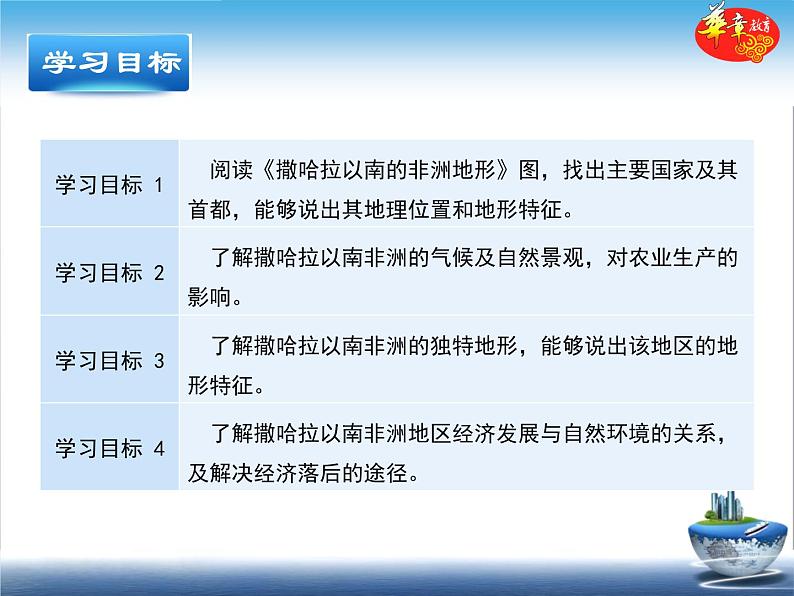 中图版八年级下册地理 课件 6.4  撒哈拉以南非洲02