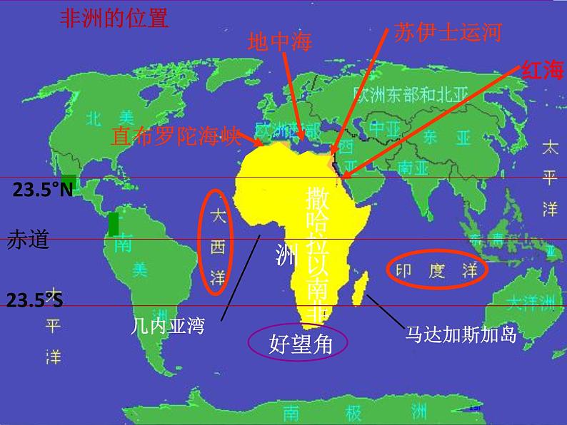 中图版八年级下册地理 课件 6.4  撒哈拉以南非洲03