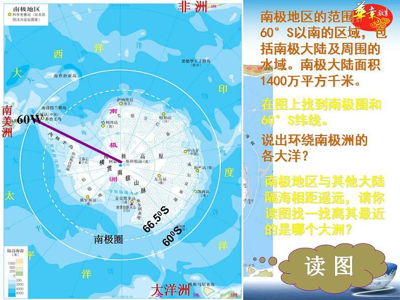 中图版八年级下册地理 课件 6.5  极地地区08