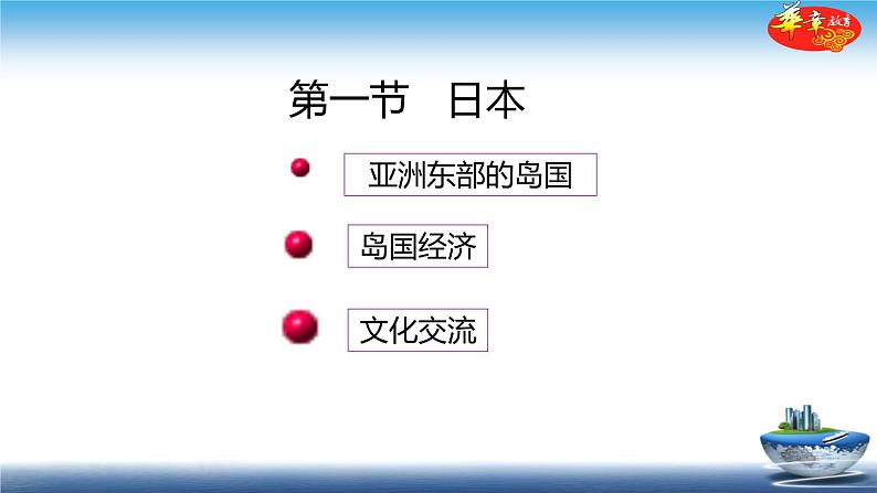 中图版八年级下册地理 课件 7.1  日本04