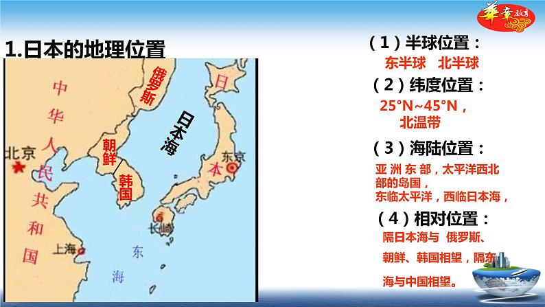 中图版八年级下册地理 课件 7.1  日本08