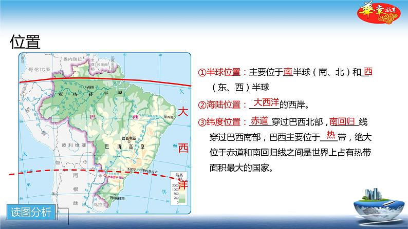 中图版八年级下册地理 课件 7.4  巴西06