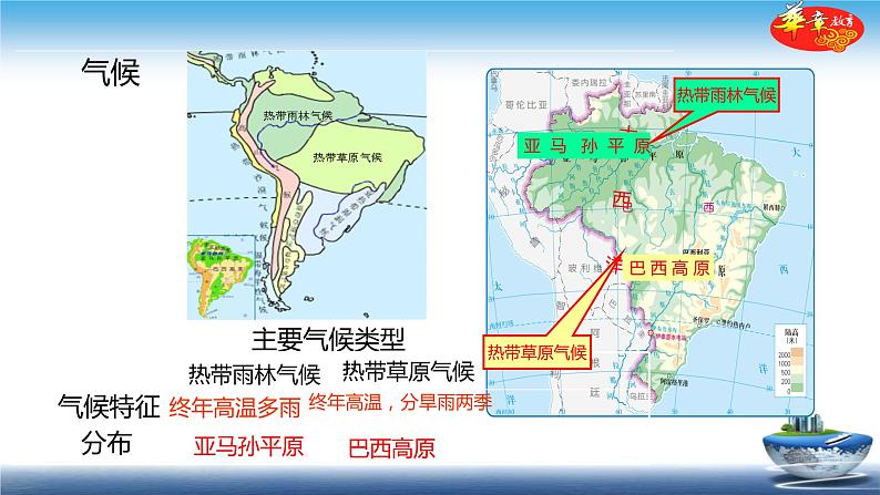 中图版八年级下册地理 课件 7.4  巴西08