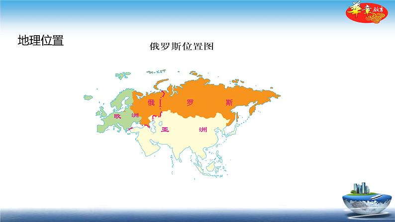 中图版八年级下册地理 课件 7.5  俄罗斯03