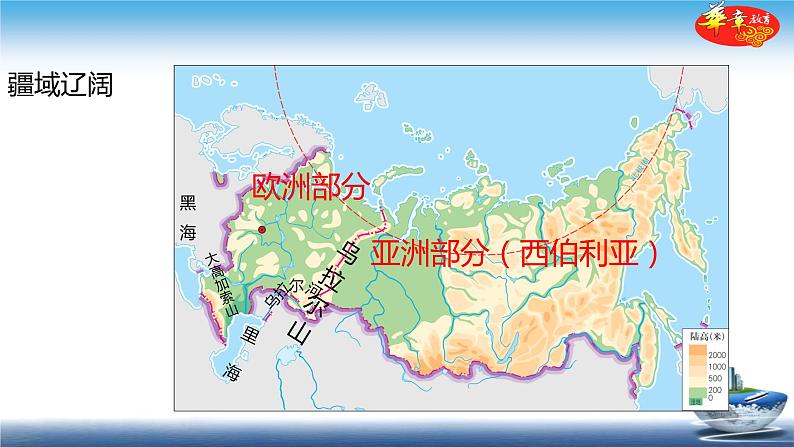 中图版八年级下册地理 课件 7.5  俄罗斯04