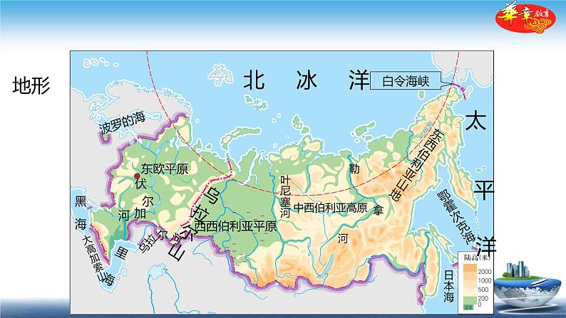 中图版八年级下册地理 课件 7.5  俄罗斯07