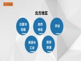 5.2北方地区和南方地区（第1课时)课件2021-2022学年八年级地理下册（湘教版）