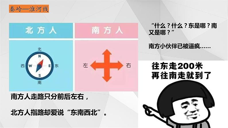 5.1四大地理区域的划分（第1课时）课件2021-2022学年八年级地理下册（湘教版）07