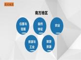 5.2北方地区和南方地区（第2课时) 课件2021-2022学年八年级地理下册（湘教版）
