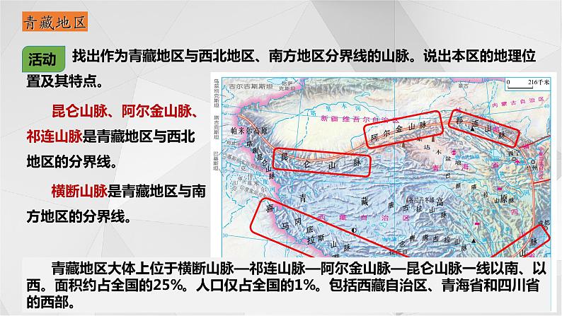 5.3西北地区和青藏地区（第2课时）课件2021-2022学年八年级地理下册（湘教版）第6页